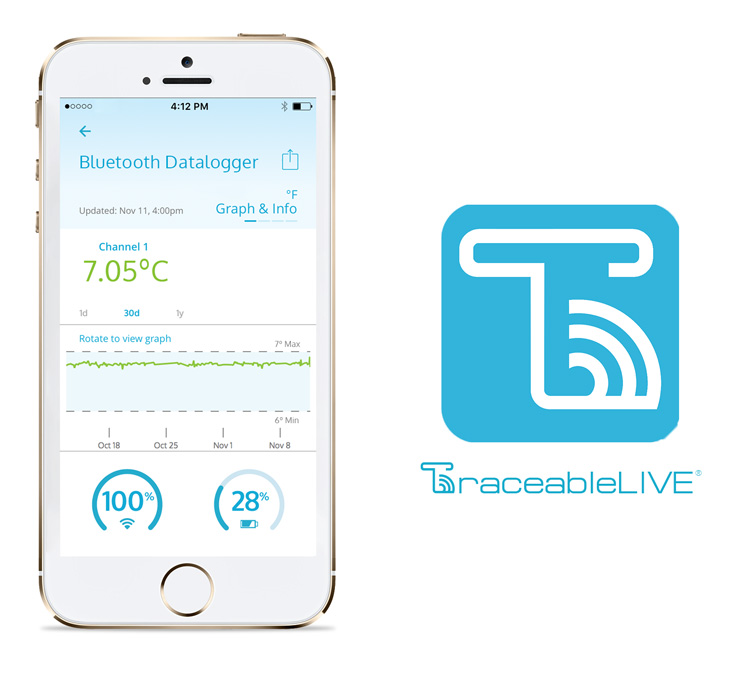 TraceableLIVE® is Simple to Setup